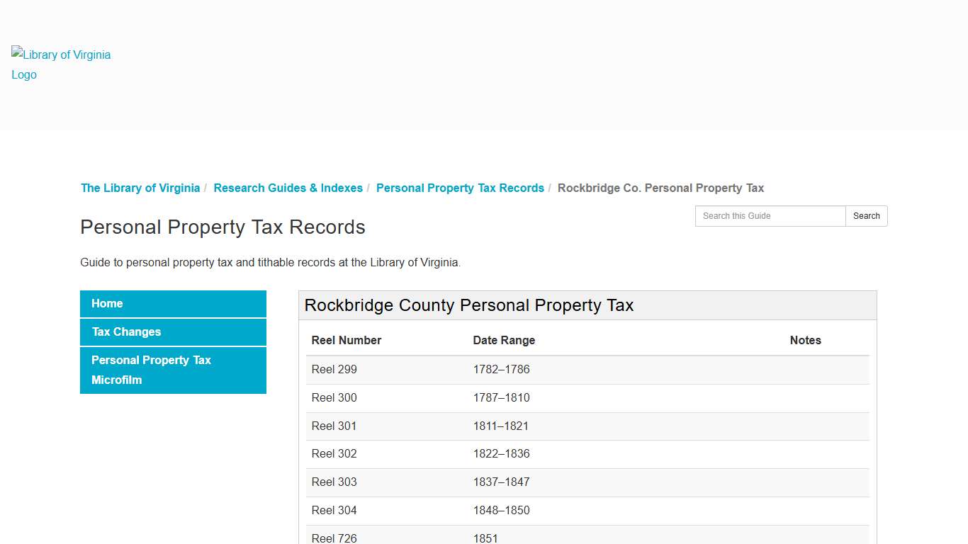 Rockbridge Co. Personal Property Tax - Personal Property Tax Records - Research Guides & Indexes at The Library of Virginia